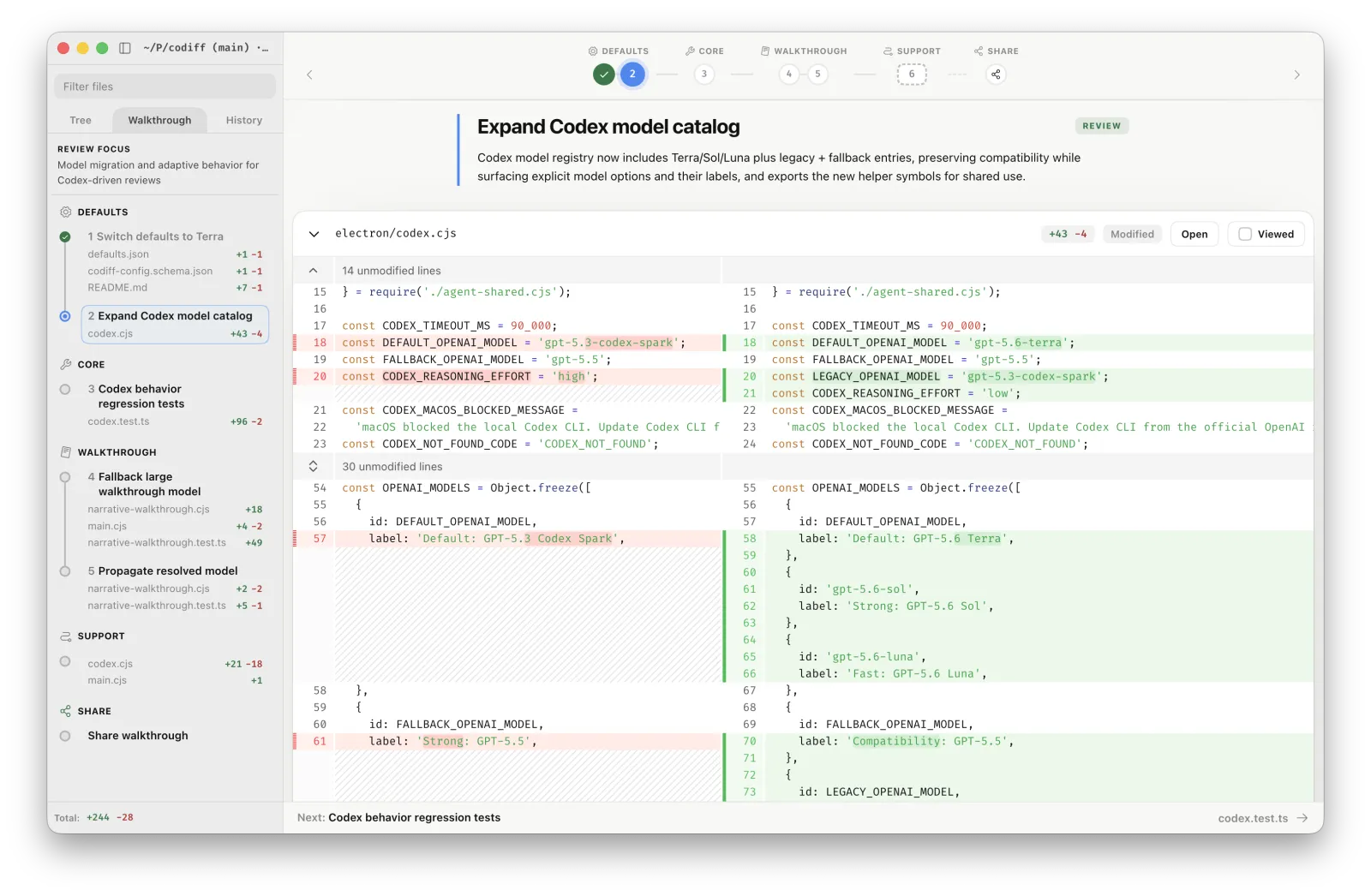 A Codiff walkthrough reviewing code changes
